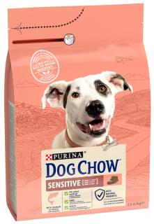 Purina Dog Chow Adult Sensitive Karma dla psa 2.5kg WYPRZEDAŻ