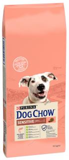 Purina Dog Chow Adult Sensitive Karma dla psa 2x14kg TANI ZESTAW [Data ważności: 08.2024]