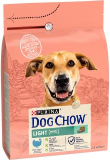 Purina Dog Chow Light Karma dla psa 2.5kg WYPRZEDAŻ