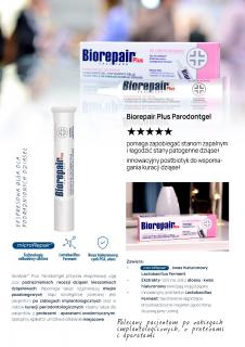 Biorepair Parodontgel Żel Intensywnie Łagodzący 20ml