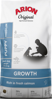Arion Original Growth Puppy Medium SalmonRice Sucha Karma dla szczeniaka 2kg