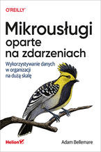 Mikrousługi oparte na zdarzeniach