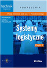 Systemy logistyczne cz.2