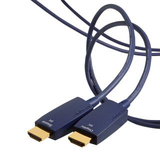 Furutech HF-A-NCF Active Optical Fiber HDMI 2.1 Ultra High Speed 8K, 48Gbps - 5m