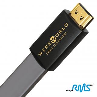 Wireworld Sphere HDMI 2.1 cable (SSP) - 0,6m
