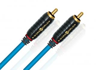 Wireworld Stream (STI) Interconnect 2x RCA - 0,5m