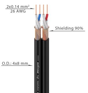 Kabel Audio RoxTone 1 m