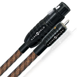 WireWorld Eclipse 8 2RCA na 2RCA (0,5 m)