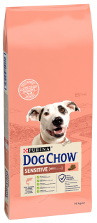 Purina Dog Chow Adult Sensitive Sucha Karma dla psa op. 14kg