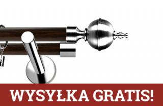 Karnisze Nowoczesne NEO Prestige podwójny 19/19mm Roxy INOX - wenge