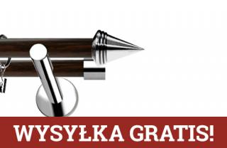 Karnisze Nowoczesne NEO Prestige podwójny 19/19mm Stożek INOX - wenge
