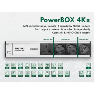 NETIO PowerBOX 4Kx Inteligentna Listwa Sieciowa 4x 230V /16A