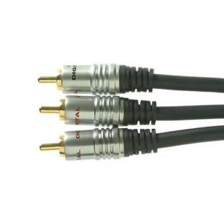 SCP 943 Kabel Komponent 3x RCA (M) - 3x RCA (M) 5 - 7.6m