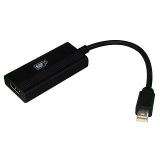 SCP 9AD-MDP1.4 Aktywny adapter Mini DP 1.4 na HDMI 2.0b