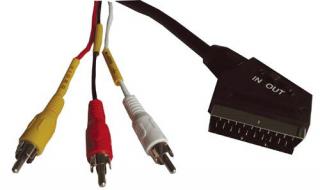 Kabel Scart - AV z przełącznikiem