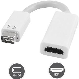 Qoltec Przejściówka mini DVI - HDMI