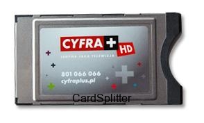 Moduł CI+ Cyfra + Oryginalny TV/SAT