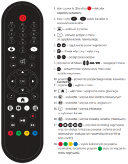 Pilot do dekodera Orange Sagemcom UHD 86 i 88