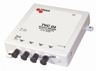 Quad optyczny TRIAX TVC 04