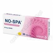 NO-SPA 40 mg x 20 szt.