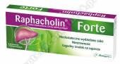 Raphacholin forte tabl.powl. 0,25g+0,075g+