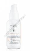 VICHY CAPITAL SOLEIL UV-AGE DAILY SPF50+ K 40 ml data 31.01.2025