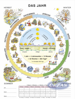 DAS JAHR PLANSZA DWUSTRONNA  (PLA221) DAS JAHR PLANSZA DWUSTRONNA  (PLA221)