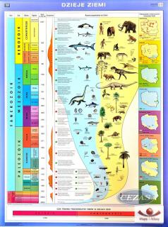 MAPA DZIEJE ZIEMI (GMA206) MAPA DZIEJE ZIEMI (GMA206)