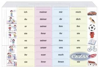 PERSONLICHE FURWORTE PLANSZA DWUSTRONNA (PLA223) PERSONLICHE FURWORTE PLANSZA DWUSTRONNA (PLA223)