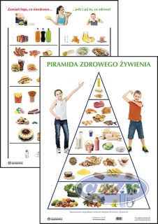 PIRAMIDA ZDROWEGO ŻYWIENIA PLANSZA DWUSTRONNA (PLA363) PIRAMIDA ZDROWEGO ŻYWIENIA PLANSZA DWUSTRONNA (PLA363)