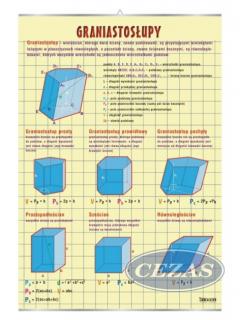 PLANSZA GRANIASTOSŁUPY  (MAT216) PLANSZA GRANIASTOSŁUPY  (MAT216)