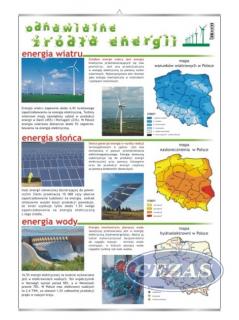 PLANSZA ODNAWIALNE ŹRÓDŁA ENERGII (BIO247) PLANSZA ODNAWIALNE ŹRÓDŁA ENERGII (BIO247)