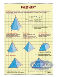 PLANSZA OSTROSŁUPY (MAT010) PLANSZA OSTROSŁUPY (MAT010)