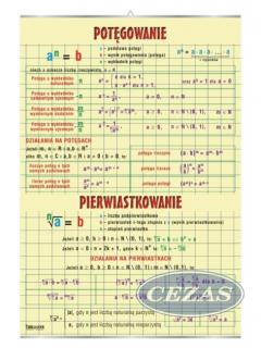 PLANSZA POTĘGOWANIE, PIERWIASTKOWANIE  (MAT037) PLANSZA POTĘGOWANIE, PIERWIASTKOWANIE  (MAT037)