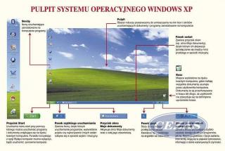 WINDOWS XP - PODSTAWOWA OBSŁUGA SYSTEMU ZESTAW PLANSZ (PLA061) WINDOWS XP - PODSTAWOWA OBSŁUGA SYSTEMU ZESTAW PLANSZ (PLA061)