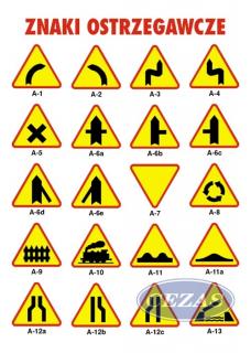 ZNAKI DROGOWE ZESTAW PLANSZ/TABLIC  (PLA165) ZNAKI DROGOWE ZESTAW PLANSZ/TABLIC  (PLA165)