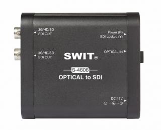 SWIT S-4606 Heavy Duty Fiber na 3G-SDI konwerter