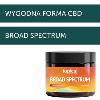 Żelki konopne Broad spectrum CBD 15mg