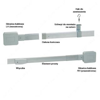 Szynoprzewód oświetleniowy EG-BLP 25A Al [3P + N] + PE