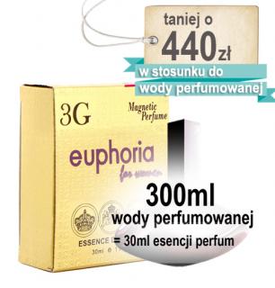 Esencja Perfum odp. Euphoria Women Calvin Klein /30ml