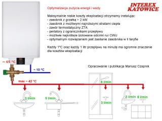 PSH Universal 100 EL bojler, pojemnościowy ogrzewacz wody - Stiebel Eltron