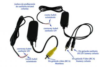 Moduł bezprzewodowy kamery cofania
