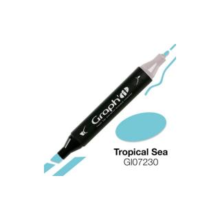 GRAPH'IT MARKER ALKOHOLOWY PROMARKER 7230 TROPICAL SEA