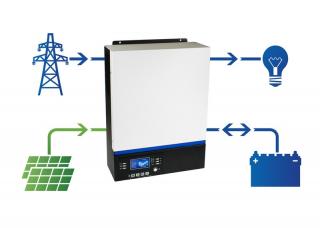 WYPRZEDAŻ Hybrydowy inwerter solarny off-grid ESB 3kW/1,5kW-24V