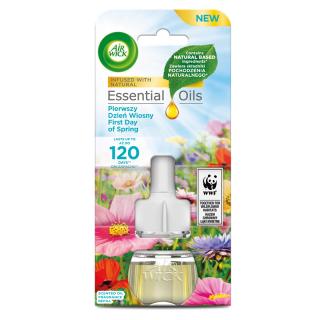 Air Wick Pierwszy Dzień Wiosny  Elektryczny Wkład 19ml