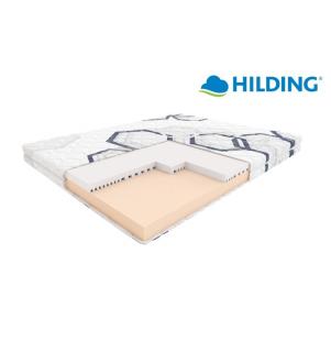 HILDING FUNKY - materac młodzieżowy, piankowy, Rozmiar - 80x180, Pokrowiec - Young WYPRZEDAŻ, WYSYŁKA GRATIS, 603-671-572