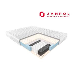 JANPOL ANDROMEDA - materac multipocket, sprężynowy, Rozmiar - 100x190, Pokrowiec - Smart WYPRZEDAŻ, WYSYŁKA GRATIS, 603-671-572