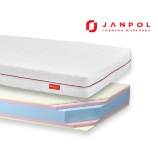 JANPOL HEBE - materac piankowy, Rozmiar - 140x200, Pokrowiec - Silver Protect WYPRZEDAŻ, WYSYŁKA GRATIS, 603-671-572