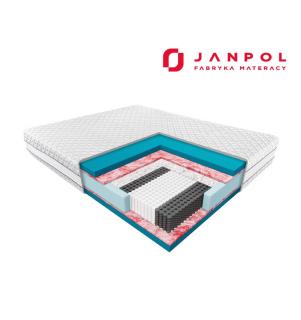 JANPOL HYBRIS– materac multipocket, sprężynowy, Rozmiar - 100x190, Pokrowiec - Biaxial WYPRZEDAŻ, WYSYŁKA GRATIS, 603-671-572