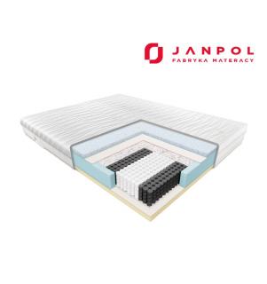 JANPOL NOLLI – materac multipocket, sprężynowy, Rozmiar - 100x200, Pokrowiec - Microtencel WYPRZEDAŻ, WYSYŁKA GRATIS, 603-671-572